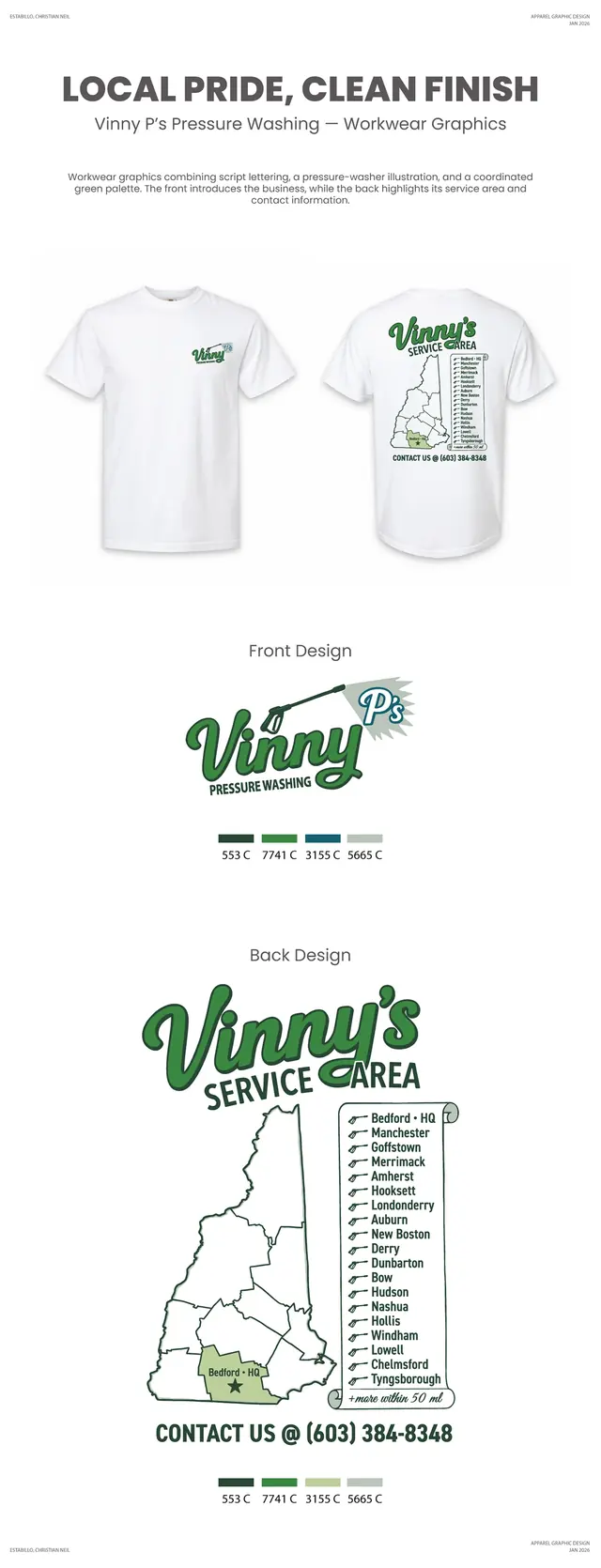 LOCAL PRIDE, CLEAN FINISH — Workwear graphics presentation