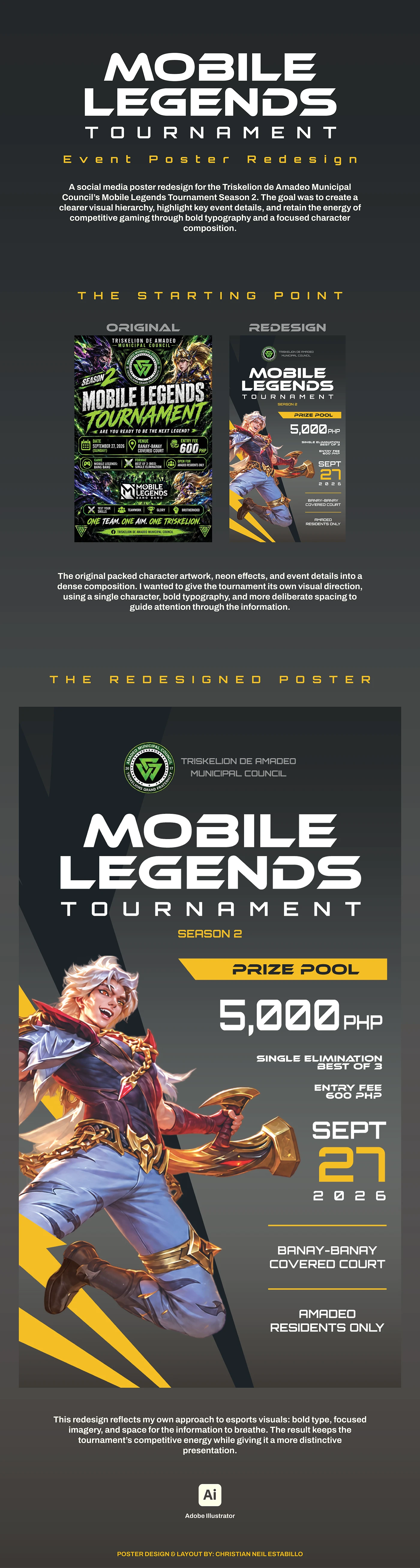 Mobile Legends Tournament — Event Poster Redesign — Event poster redesign presentation
